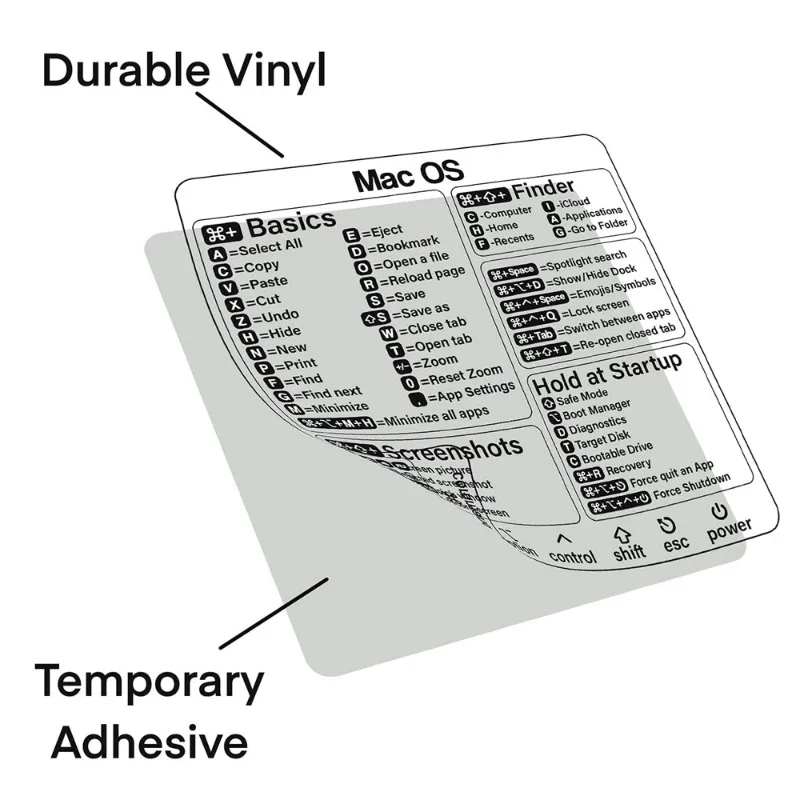 ملصق اختصار لوحة المفاتيح المرجعي لاصق للكمبيوتر المحمول وملصق اختصار سطح المكتب لجهاز Apple Mac Chromebook Window Photoshop