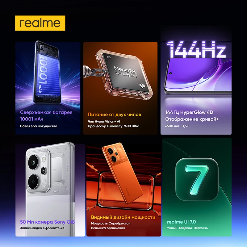 [New Launch] realme P4 Power 5G Smartphone 10001mAh Battery 80W Charge Dimensity 7400 Ultra Chipset 6.8