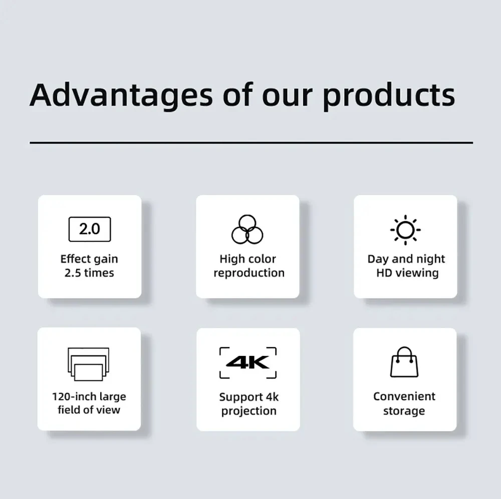 ZHNUWIE-Pantalla de proyector con rejilla blanca, pantalla de proyección antiluz 16:9, 60, 72, 84, 100, 120, 133 en tela reflectante para cine en casa