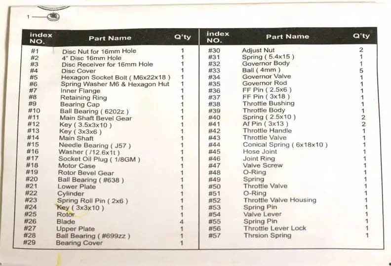 4 Inch Mini Angle Grinder Tool 100MM Sand Paper Grinding Filling Machines Pneumatic Power Source Paddle Switch Polishing Machine