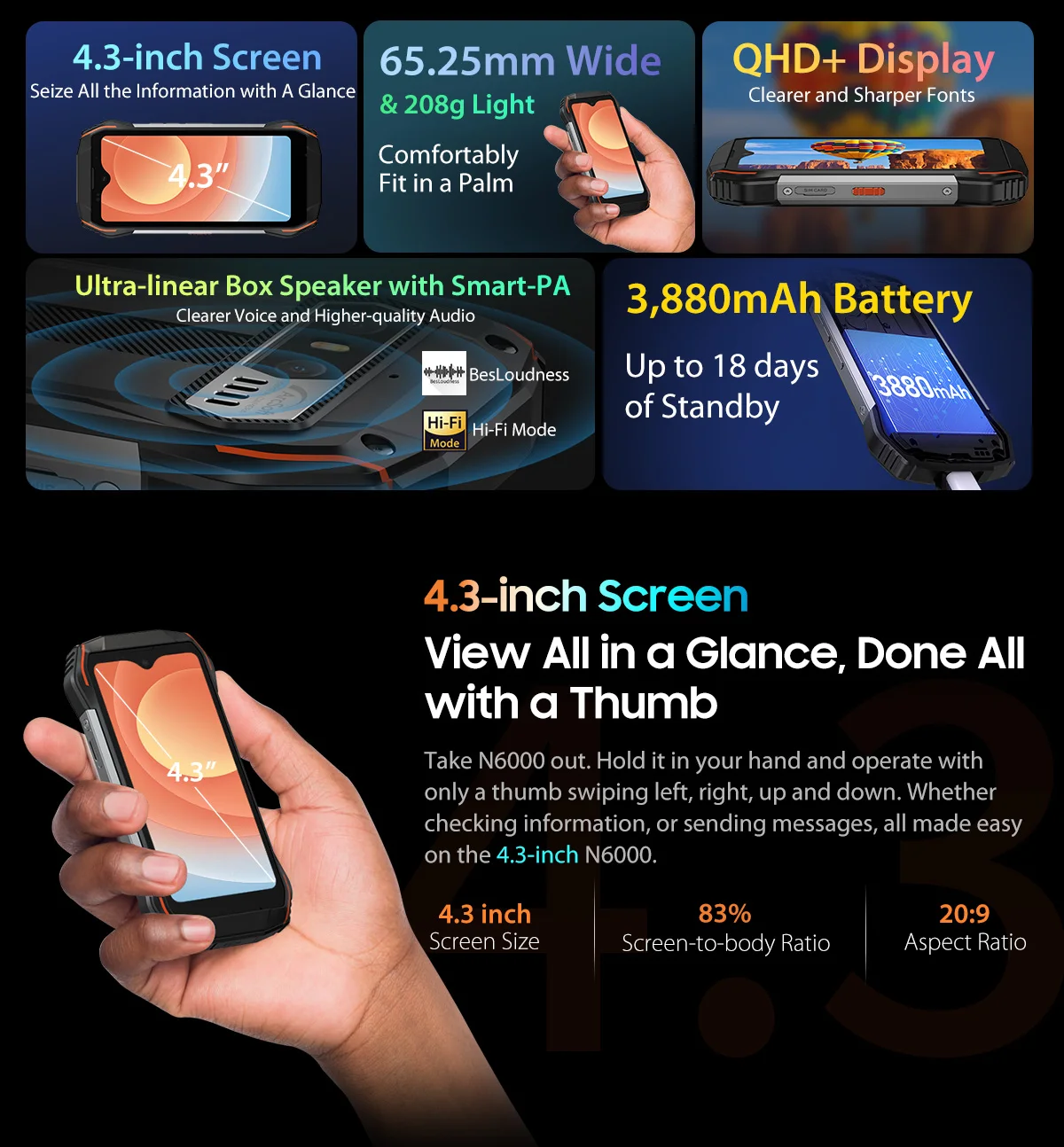 Blackview N6000 防水ミニスマートフォン 16 ギガバイト 256