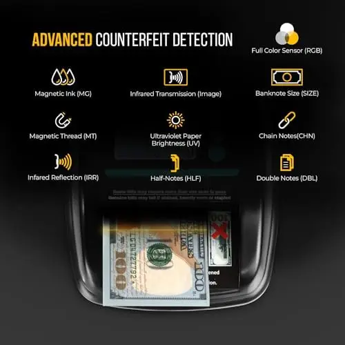 Bishop Automatic Counterfeit Bill Detector Machine with 5 Advanced Counterfeit Detection Checks UV/MG/IR/Size/RGB