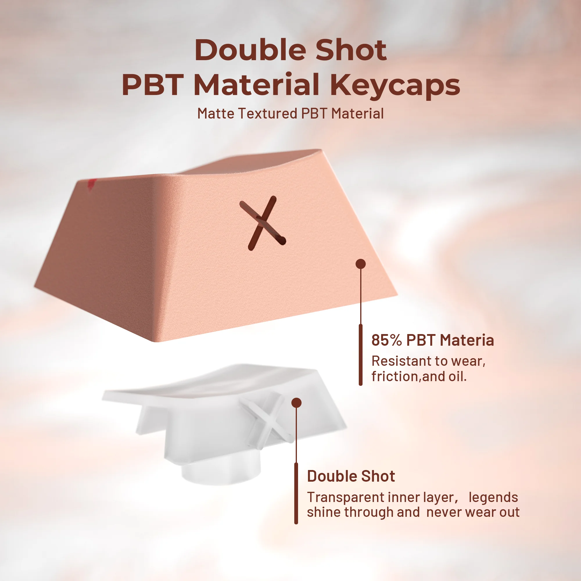 Колпачки для клавиш XVX Shine Through с цветком сакуры, колпачки для клавиш с боковым принтом, двойной выстрел, PBT, 132 клавиши, колпачки для клавиш с профилем вишни