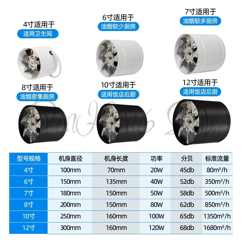 Industrial high-speed powerful kitchen bathroom household duct ventilation exhaust fan 4-8 inch