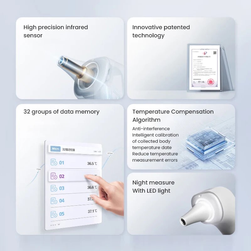 Avernt AET-R832 2-in-1 Infrared Thermometer Ear Forehead Mode Thermometer