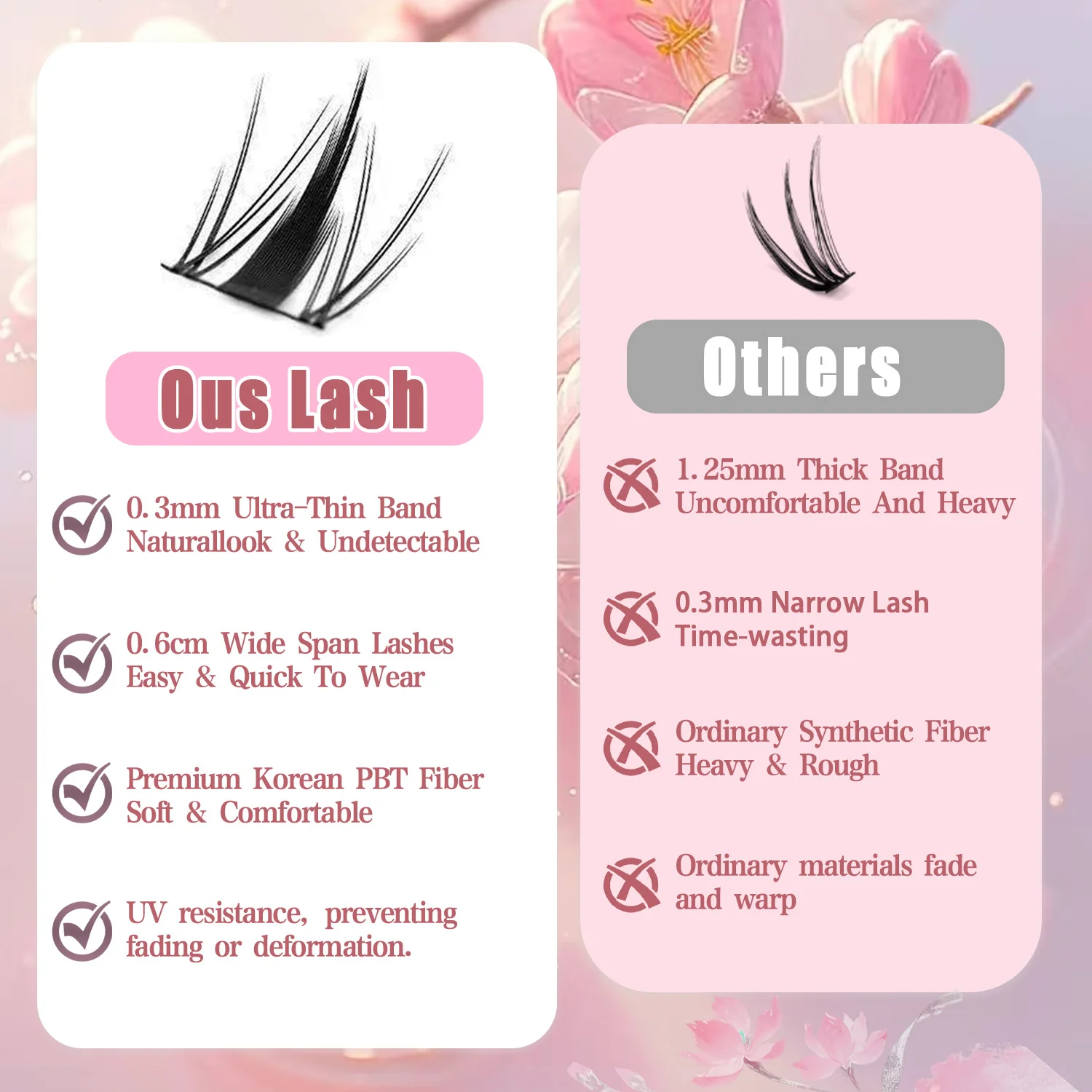 164-teiliges DIY-Wimpernverlängerungsset im Manga-Stil, spitz zulaufende, flauschige Ober- und Unterwimpern für Reisen, Hochzeiten und Partys. – Detail 5