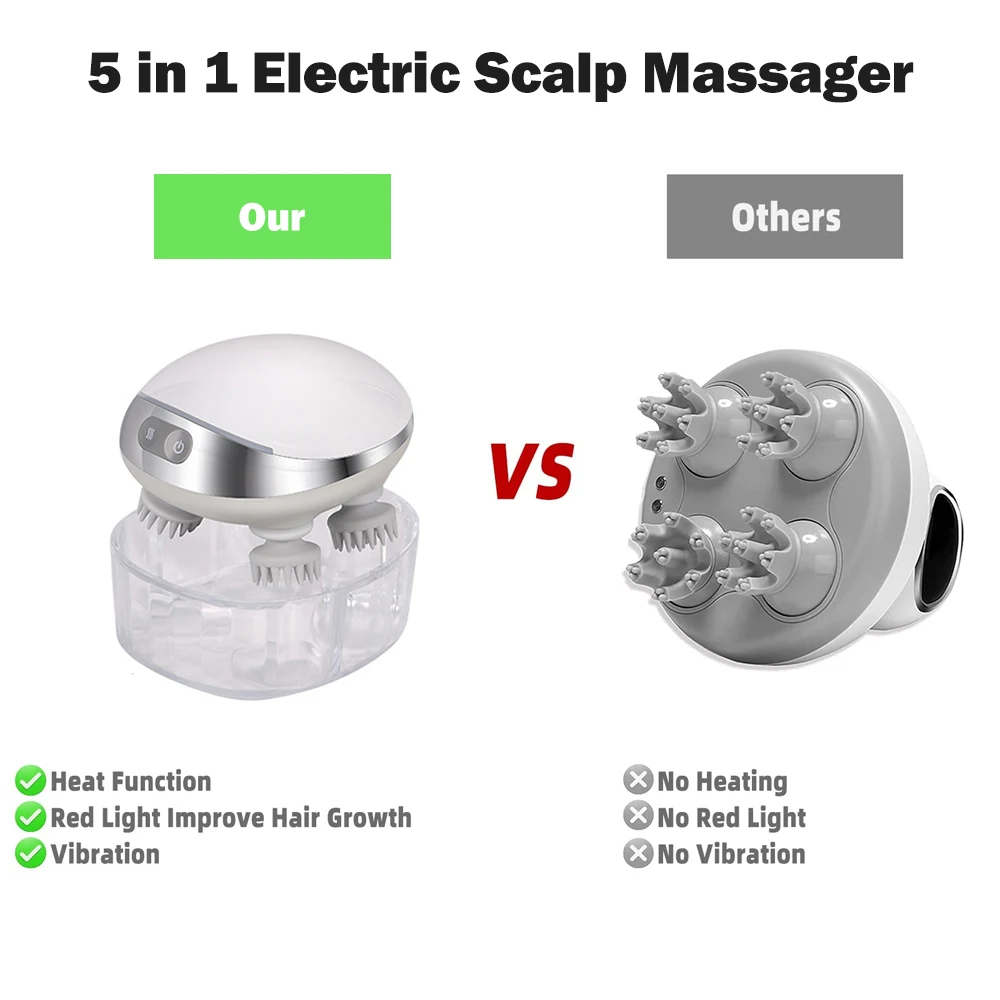 Electric Scalp Massager Head Massager With Vibrator Heated For Relaxation Treatments Migraine Relief Hair Growth Body Massager