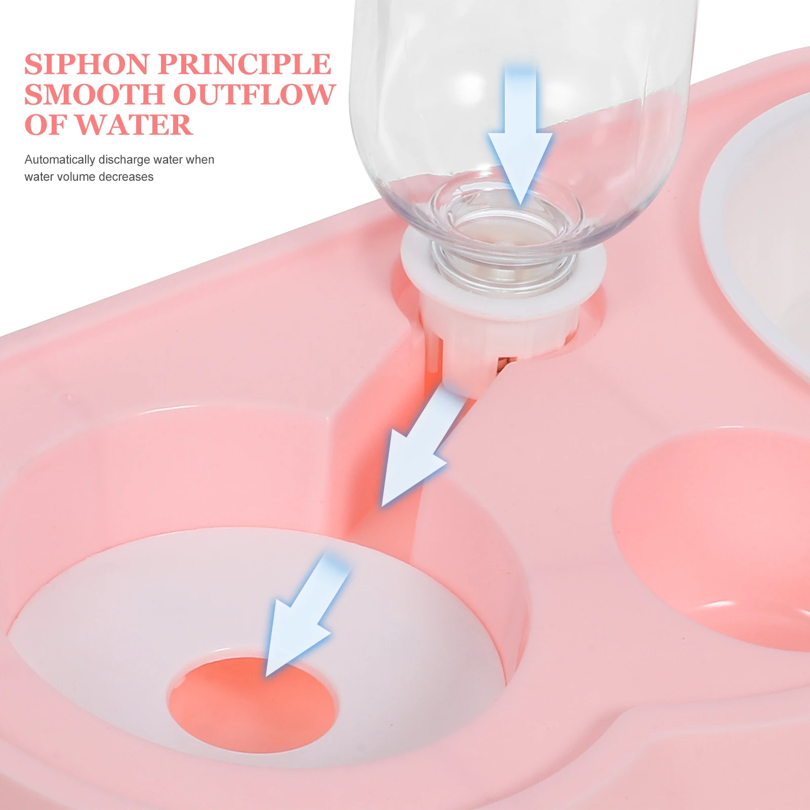 

Automatic Water Bowl Cats Dispenser for Dogs Food Plate Feeder Puppy Dispensers Pet