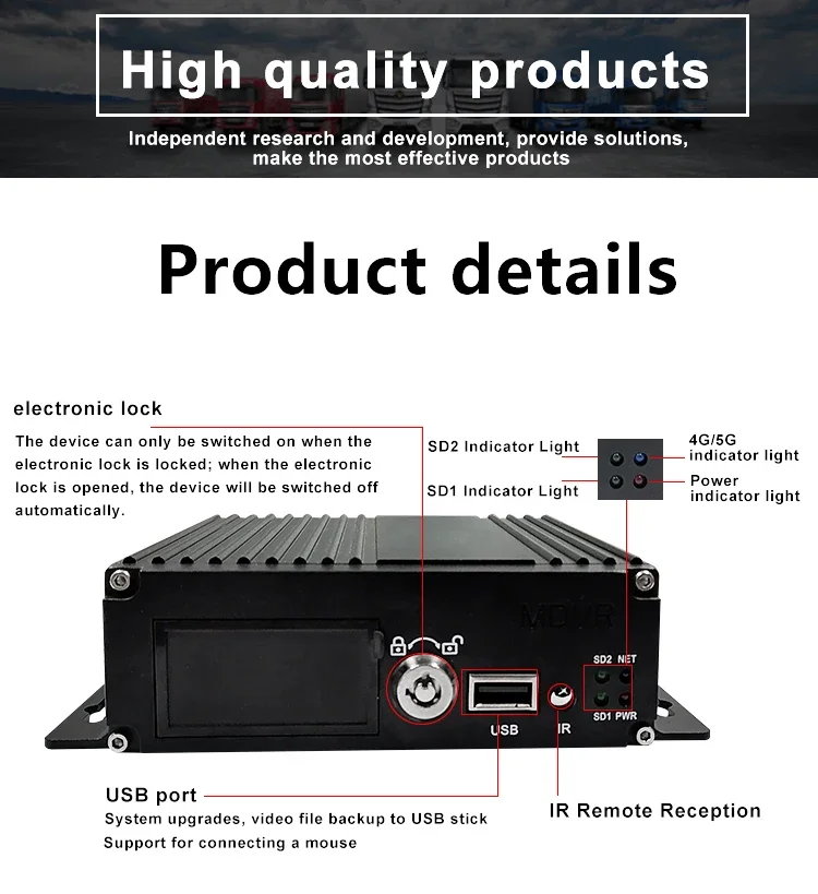 車両追跡システム SDカード 4ch MDVR 4G GPS WIFI ワイヤレスモバイルデジタルビデオレコーダー モバイルDVR