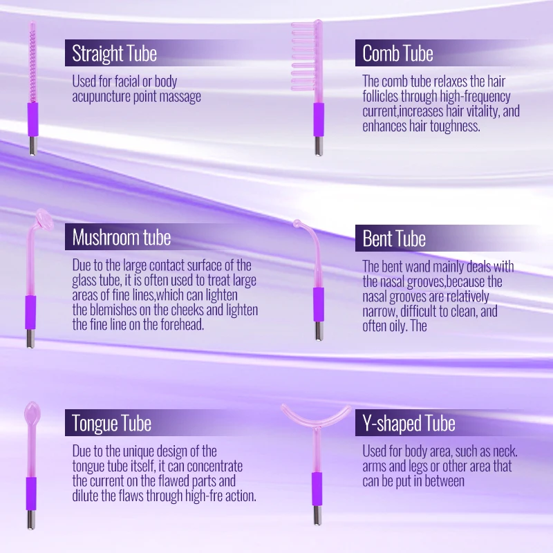 2025 Dual Mode Hoogfrequentiestaaf - Oranje (Argon) voor acne/paars (neon) voor verstevigend professioneel thuisspa-apparaat Nieuw 6-in-1