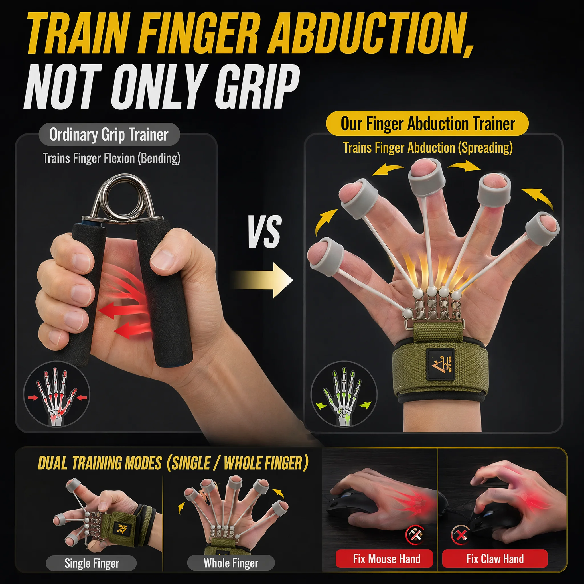 Finger Hand Grip Exerciser Silicone Finger Extension Trainer Wrist Finger Strength Training Tool Hand Rehabilitation Fitness - view 3