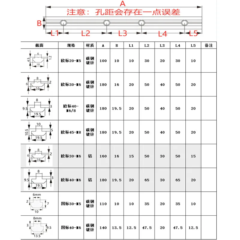 One-Line Connector 20/30/4045 Connecting Strip Docking Lengthened Slot Nut Aluminum Profile Accessories