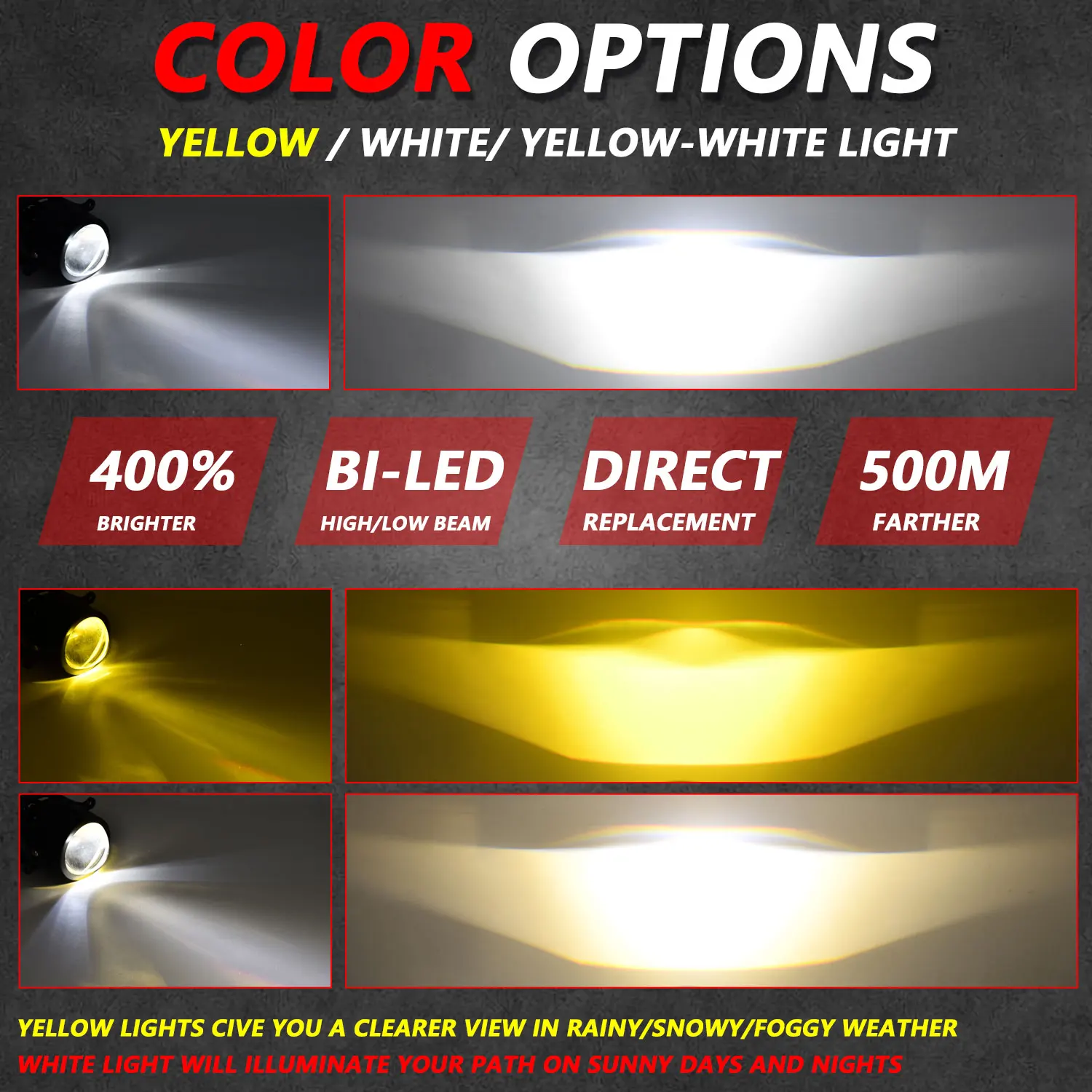 EAGLEVISION Universal 3.0 Bi-led Fog Lights HD Lens 1000W HID LED Projector Lens High+Low Beam Ultra Bright Fog Lamp
