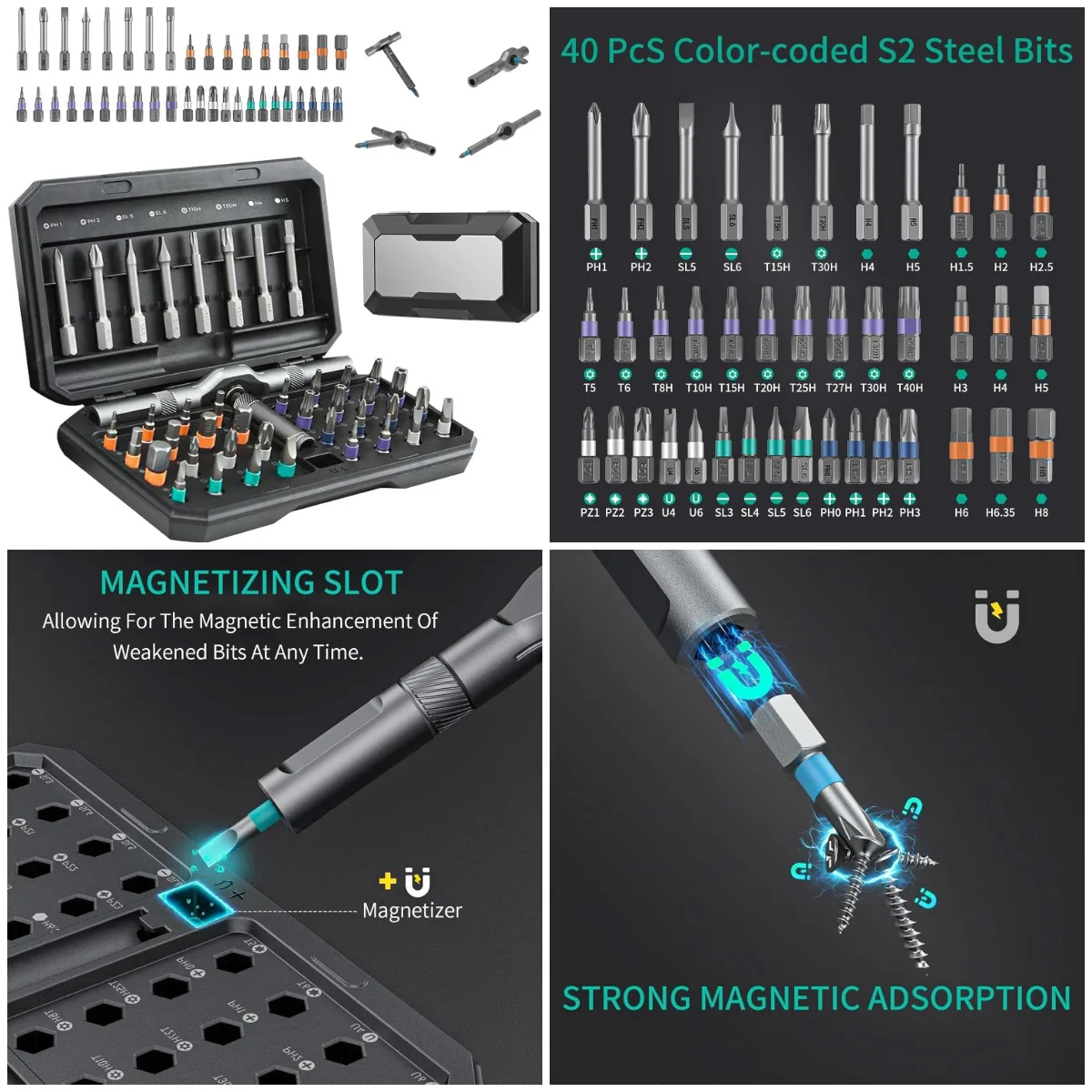 

42-in-1 Magnetic Screwdriver Set with Detachable Handle, Portable Repair Tool Kit for Laptop, Electronics, Furniture, Bicycle