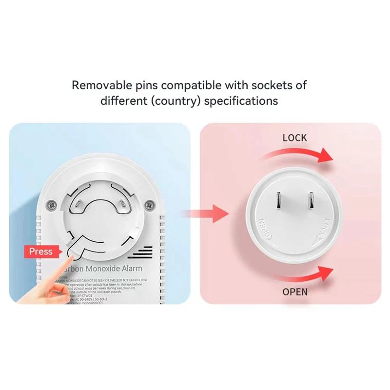 3-в-1 детектор угарного газа, детектор температуры и влажности, портативный детектор газа с сигнализацией окиси CO, вилка стандарта США