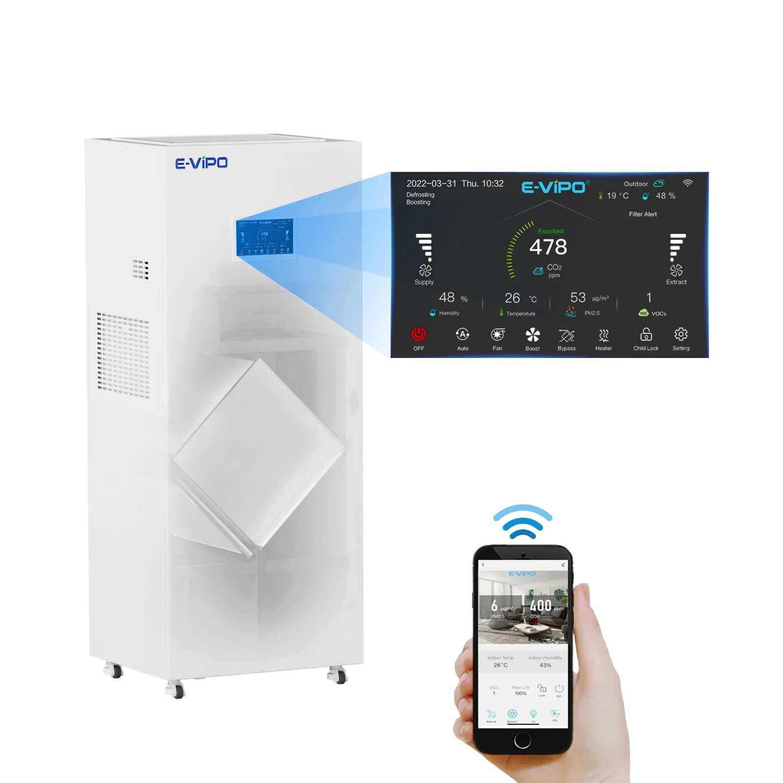 E-VIPO 1000m3 Indoor Fresh Air Ventilation HEPA Filter Floor-standing Ductless Erv Decentralised Energy Recovery