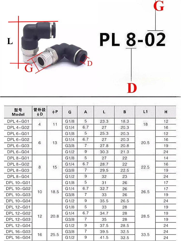 Pneumatic Quick Connector PL 4mm~16mm Hose Tube Air Fitting M5 1/4