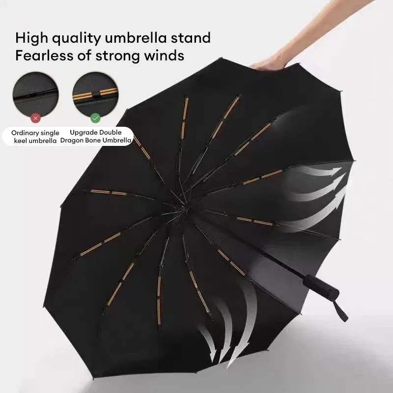 Stay Protected in Any Weather with This Fully Automatic 24-Bone Umbrella - Multiple Colors Available! image 3