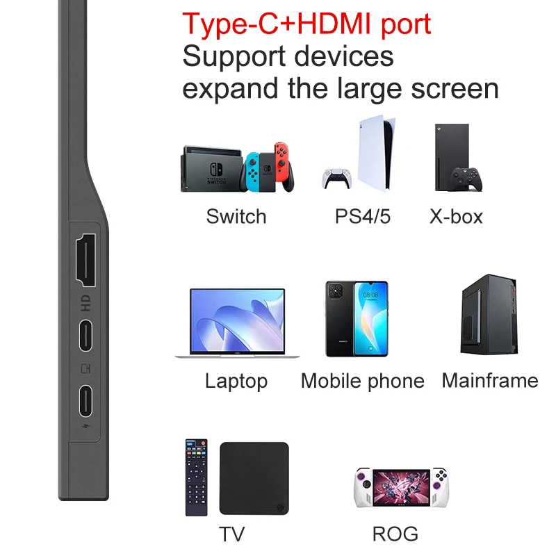 LANLIPU 16 بوصة شاشة عرض الألعاب المحمولة تمديد مع نوع C HDMI ل PS4/5/Steam/Deck/Switch/PC/Mac/الهاتف/صندوق التلفزيون