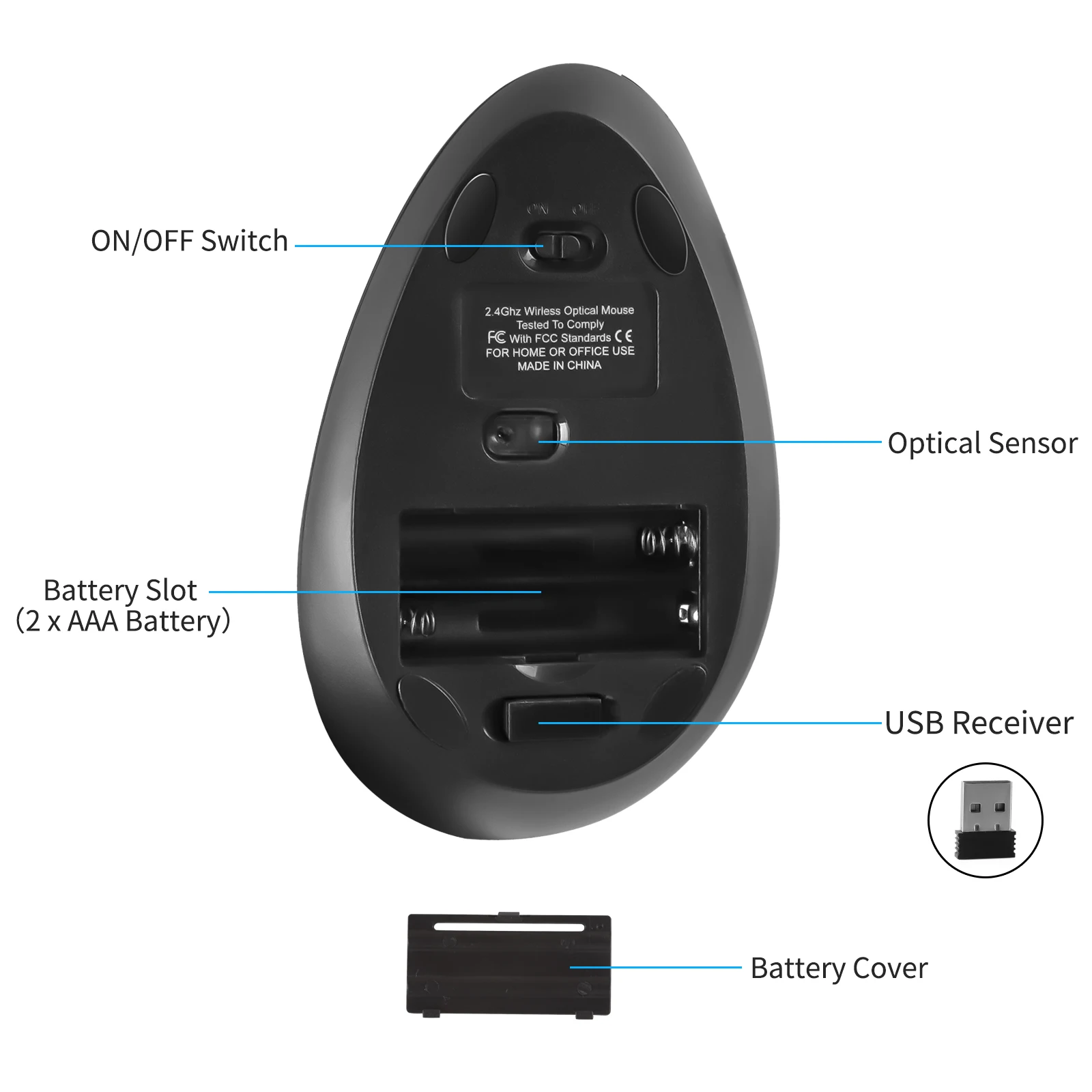 CHYI-ratón Vertical inalámbrico para ordenador de oficina, Mouse óptico USB para juegos saludables, ergonómico, para portátil, PC y Escritorio