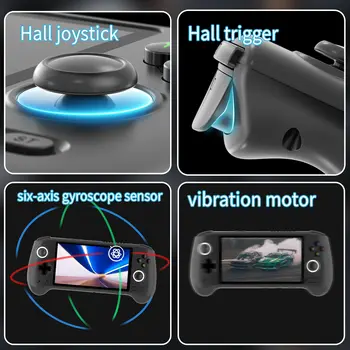 ANBERNIC RG556 復古掌上遊戲機 5.48吋 AMOLED 螢幕 WIFI 安卓遊戲播放器 支援 AI 助理串流 8 最佳銷售 安卓掌上型遊戲機 - №4