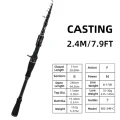 Casting-2.4M