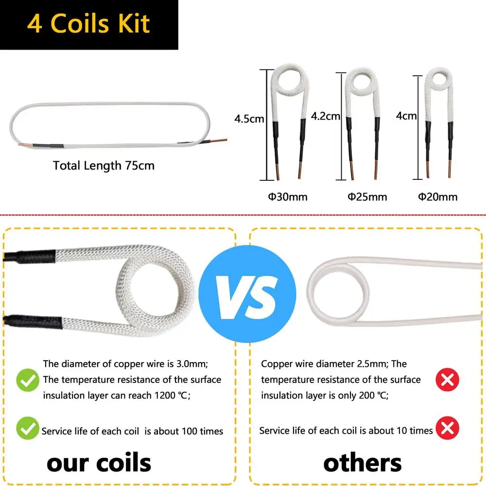 1500W Induction Heater Bolt Removal Kit Handheld Heating Tool 4 Coils Fast Heat Up Safe & Efficient Operation with LED Light
