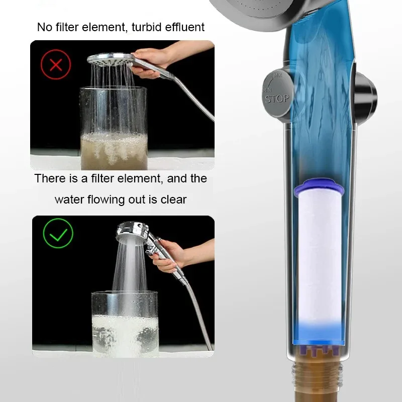 5/10pcs Shower Head Replacement Filter Dedicated PP Cotton Cartridge for Faucet Water Filter Universal Type
