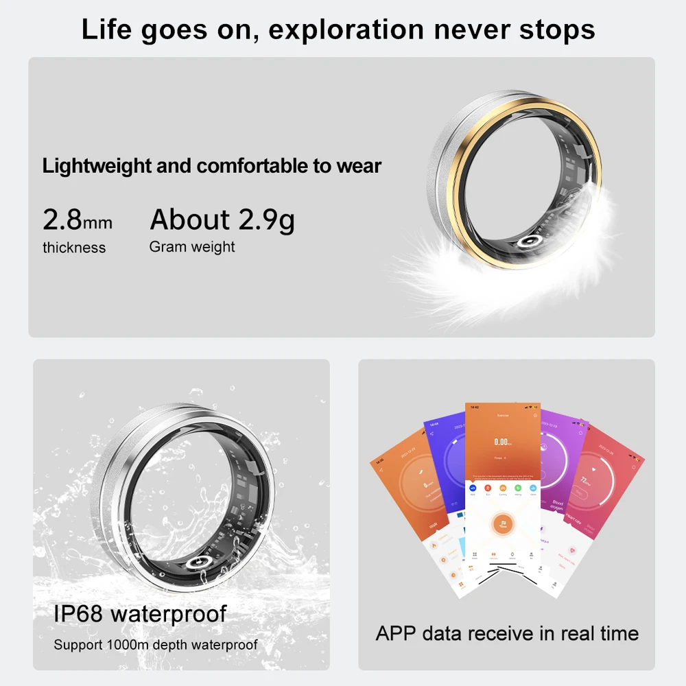 2024 New Smart Ring Men Women Heart Rate Blood Oxygen Sleep Health Monitor GPS Sports Fitness Tracker Waterproof For Android IOS