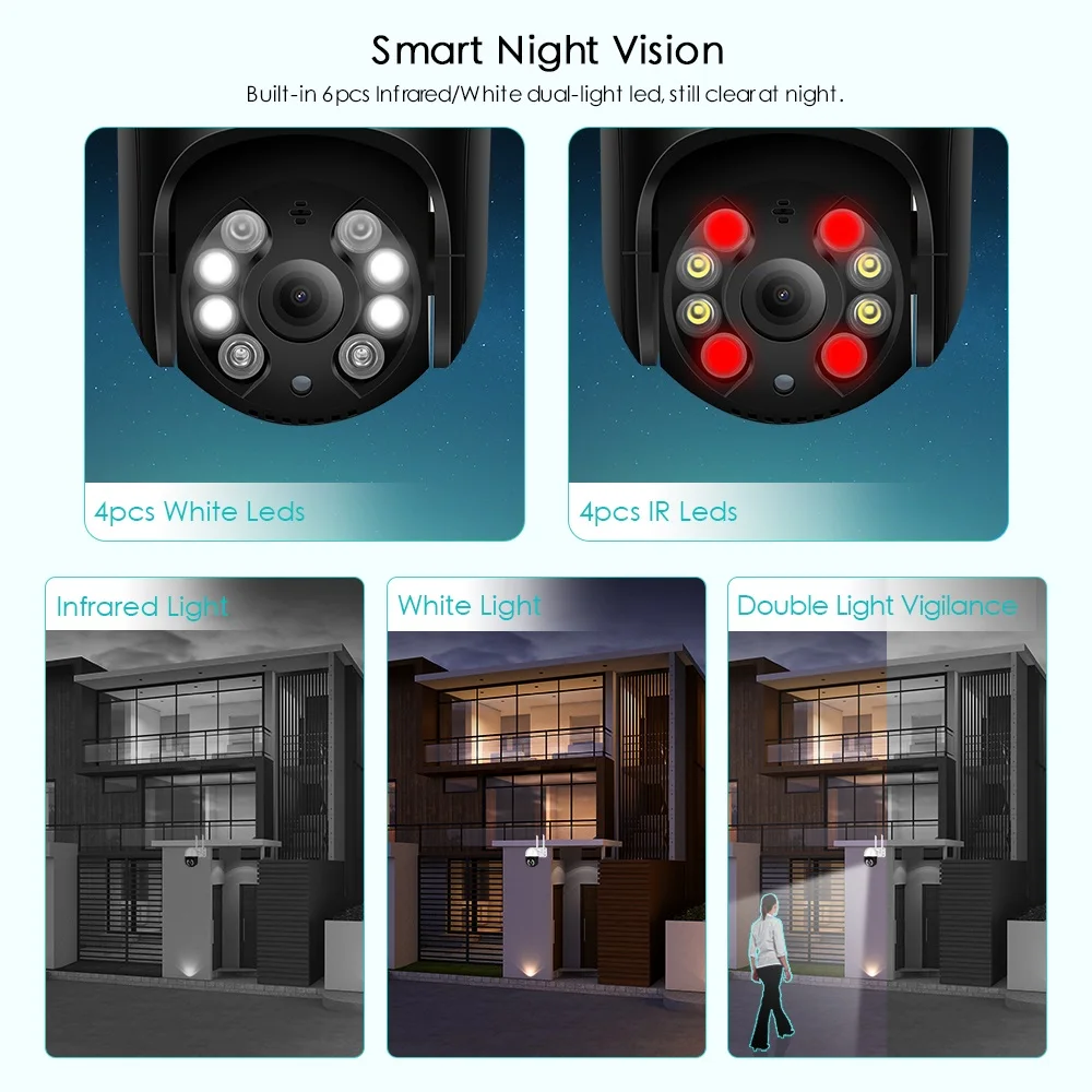 Tuya 5MP caméra de sécurité extérieure couleur Vision nocturne suivi automatique caméra de Protection de Surveillance