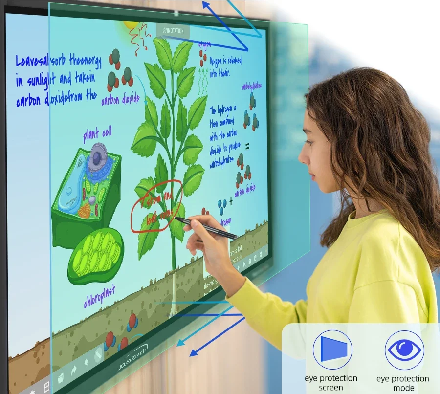 Modern Education With  65/75/86/100 Inch 4K Touch Screen Smart Board, Digital Classroom Whiteboard