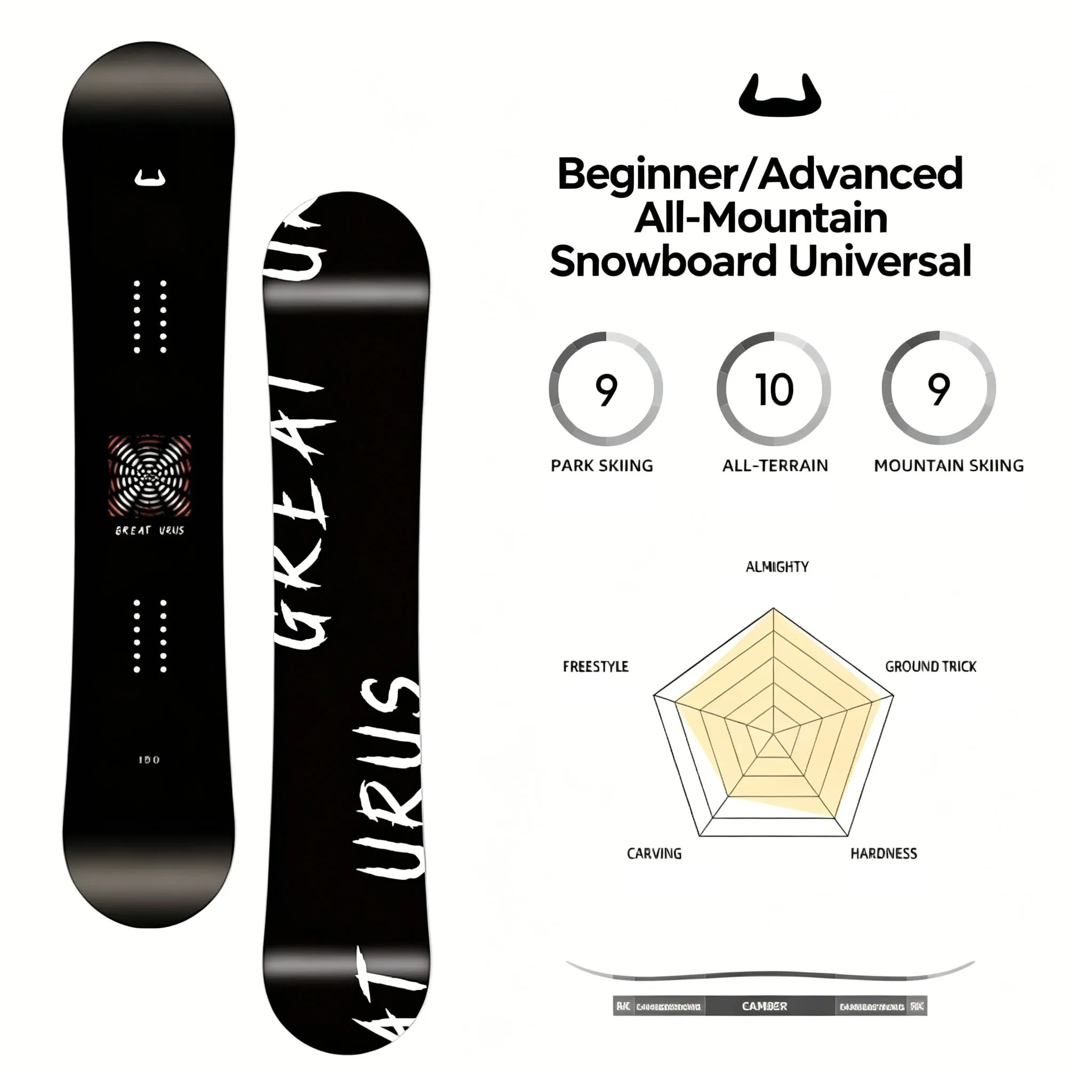 Winter Racing Carbon Fiber & Wood All Mountain Eco-Friendly Freeride Freestyle Snowboard for All Regions