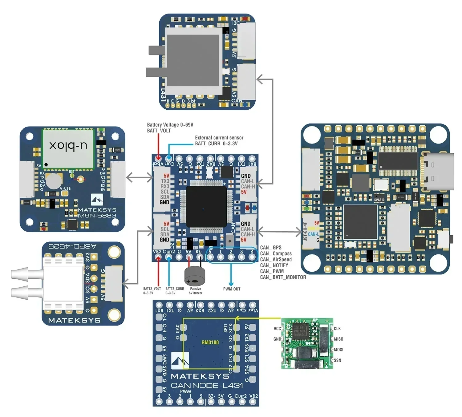 MATEK 2025 New CAN-L431 AP_Periph CAN Node DroneCAN L431 (26x26mm) for ArduPilot GNSS, Compass, Barometer & Airspeed Sensor