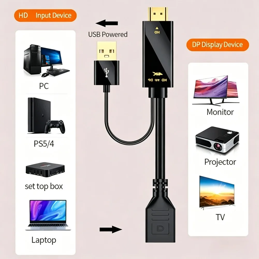Thumbnail 4 - #17 Latest PS5 HDMI Cables Offers