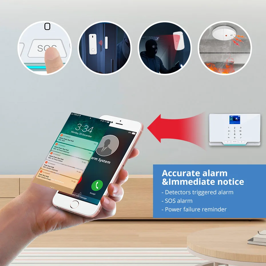 Tuya نظام إنذار ذكي نظام إنذار GSM WIFI للمنزل إنذار أمان لاسلكي منزل التحكم في تطبيق الحياة الذكية
