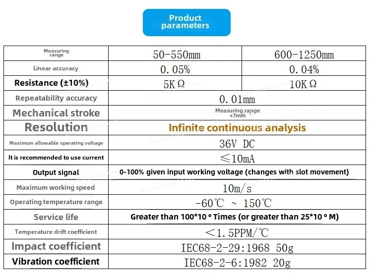 1Pcs for JIASHEN tie rod electronic ruler LWH-450 475 500 550 600 650 Hydraulic position sensor
