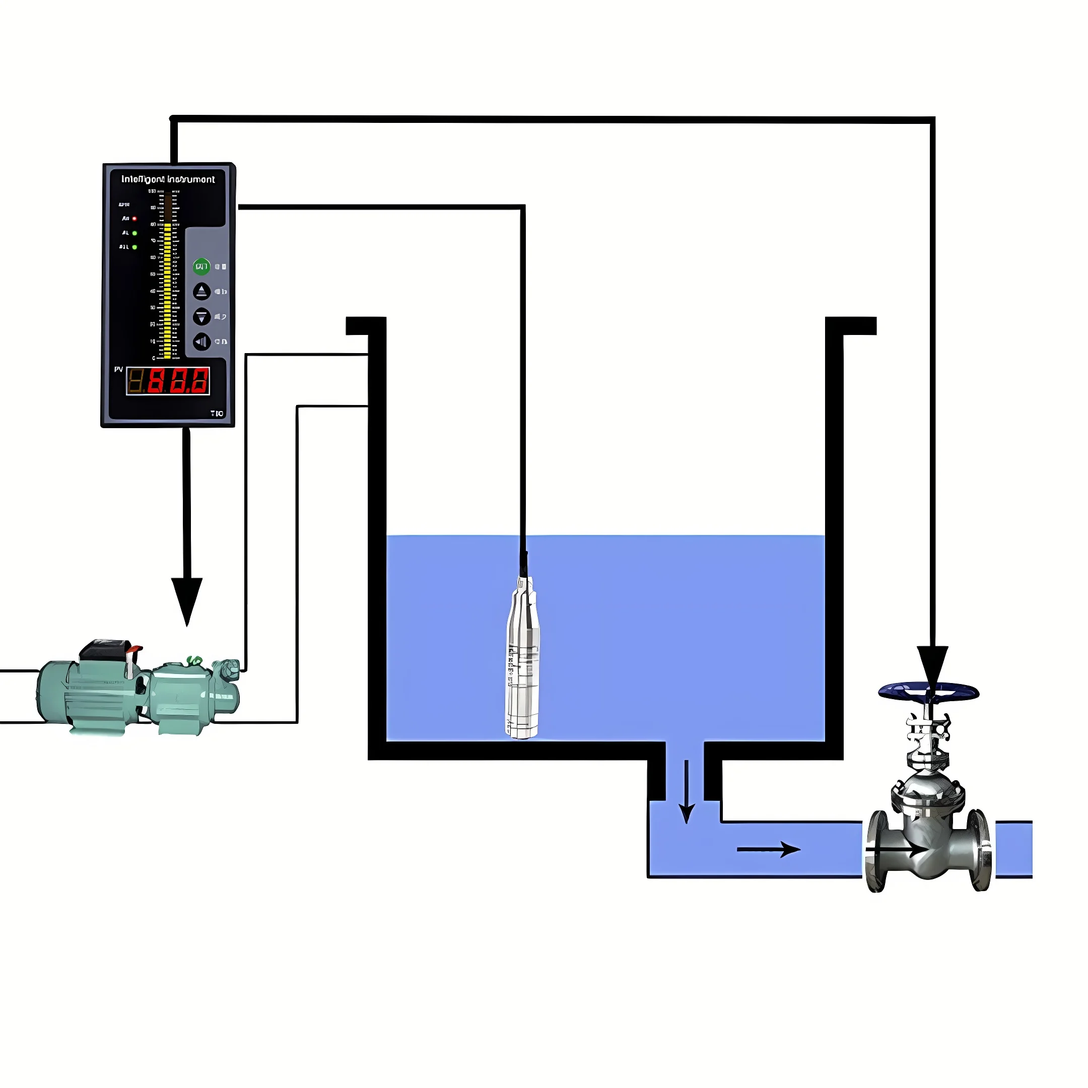 Irrigation System Agricultural Submersible Simulated Water Level Sensor