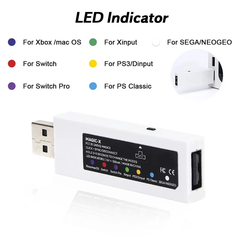 

ABFM-For MAGIC-X USB Wireless Adapter For PS5/PS4 To Series X/S/Xbox1/PS3/Switch/Raspberry Pi/Steam/Sega/PC/Neog