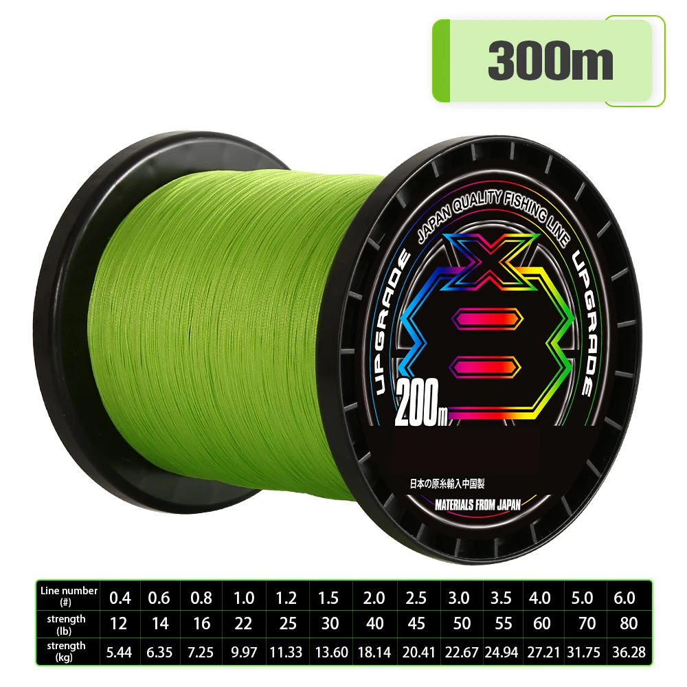 AliExpress