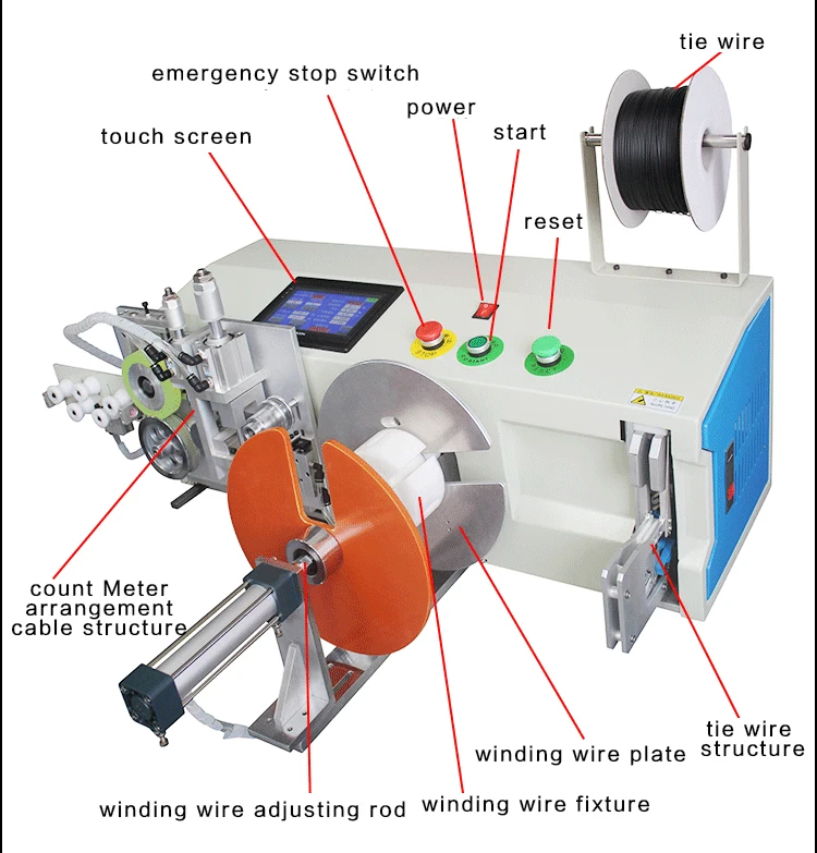 Automatic cable coiling machine Power cord cables winding machines cut and twist automatically wires counting meter equipment