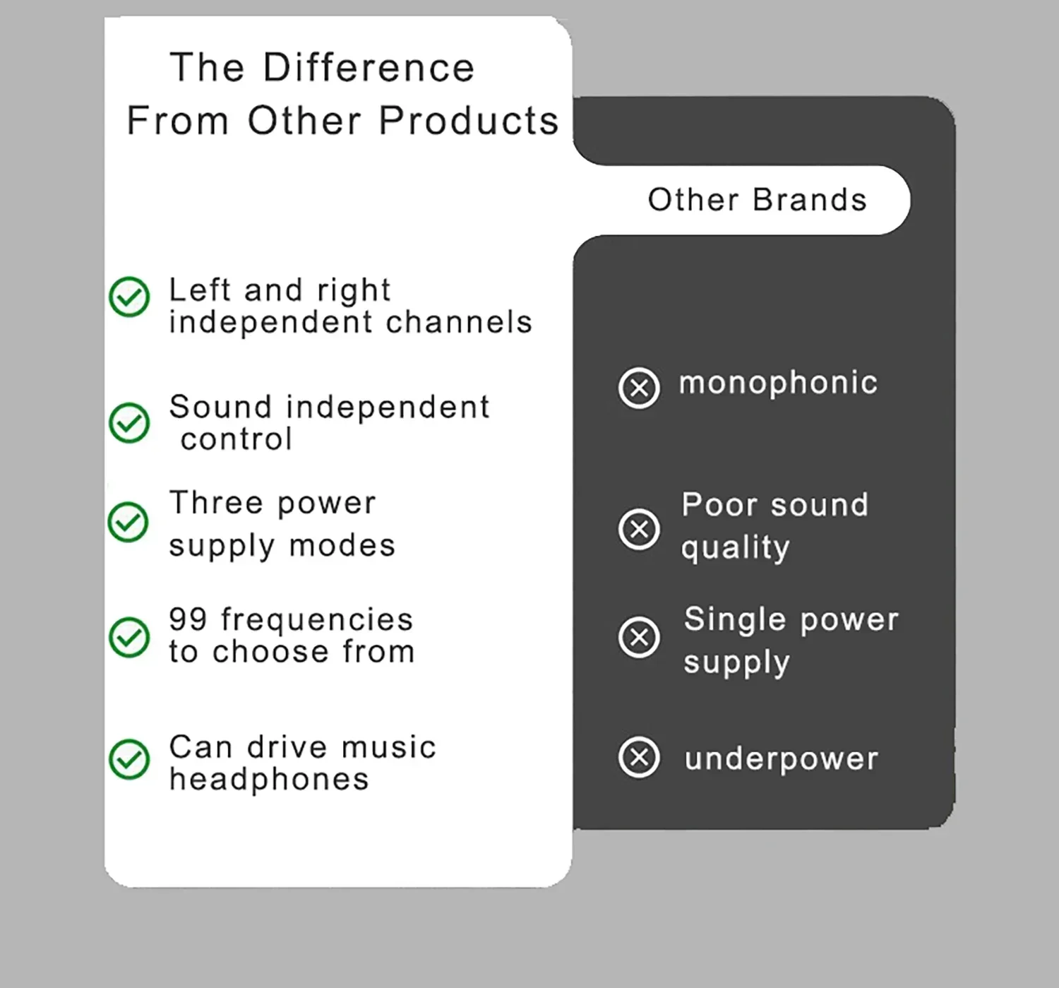 2025 GAW-M802 Sistema de monitorización intrauditivo estéreo Sistema de monitor inalámbrico Tamaño ligero y pequeño 655-679MHZ