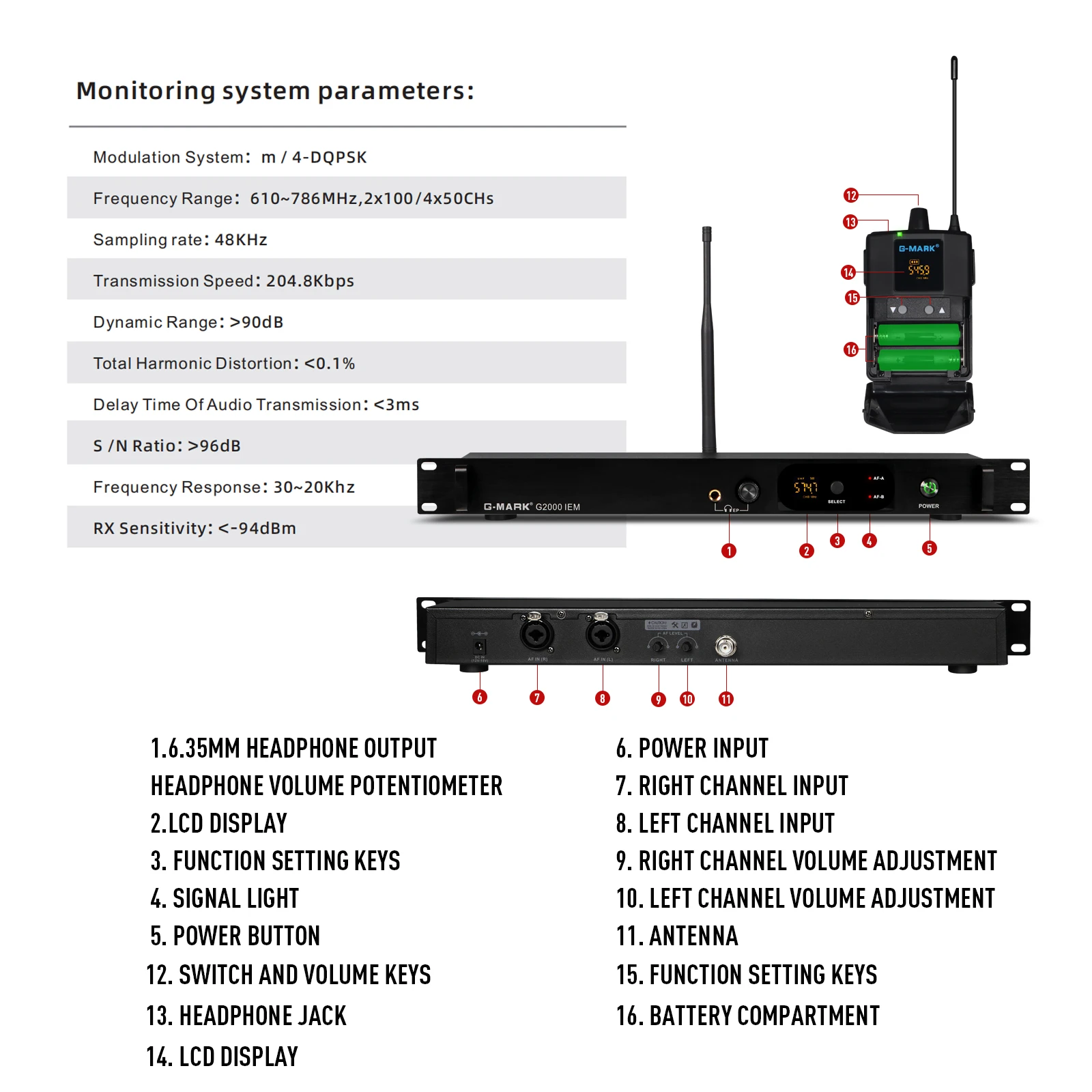 G-MARK G2000 Sistema di monitoraggio wireless 500 mhz Mono UHF Frequenza di ritorno scenica selezionabile per Singer Guitar Studio Performance DJ