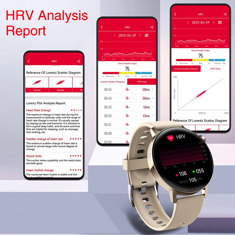 الصحة Smartwatch الرجال الدم الأكسجين معدل ضربات القلب اختبار درجة حرارة الجسم HRV Smartwatch الرياضة النساء فترة تتبع متعددة الوظائف