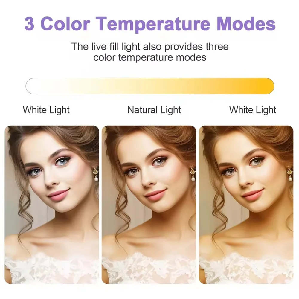Thumbnail 3 - #33 Latest Photographic Lighting Updates
