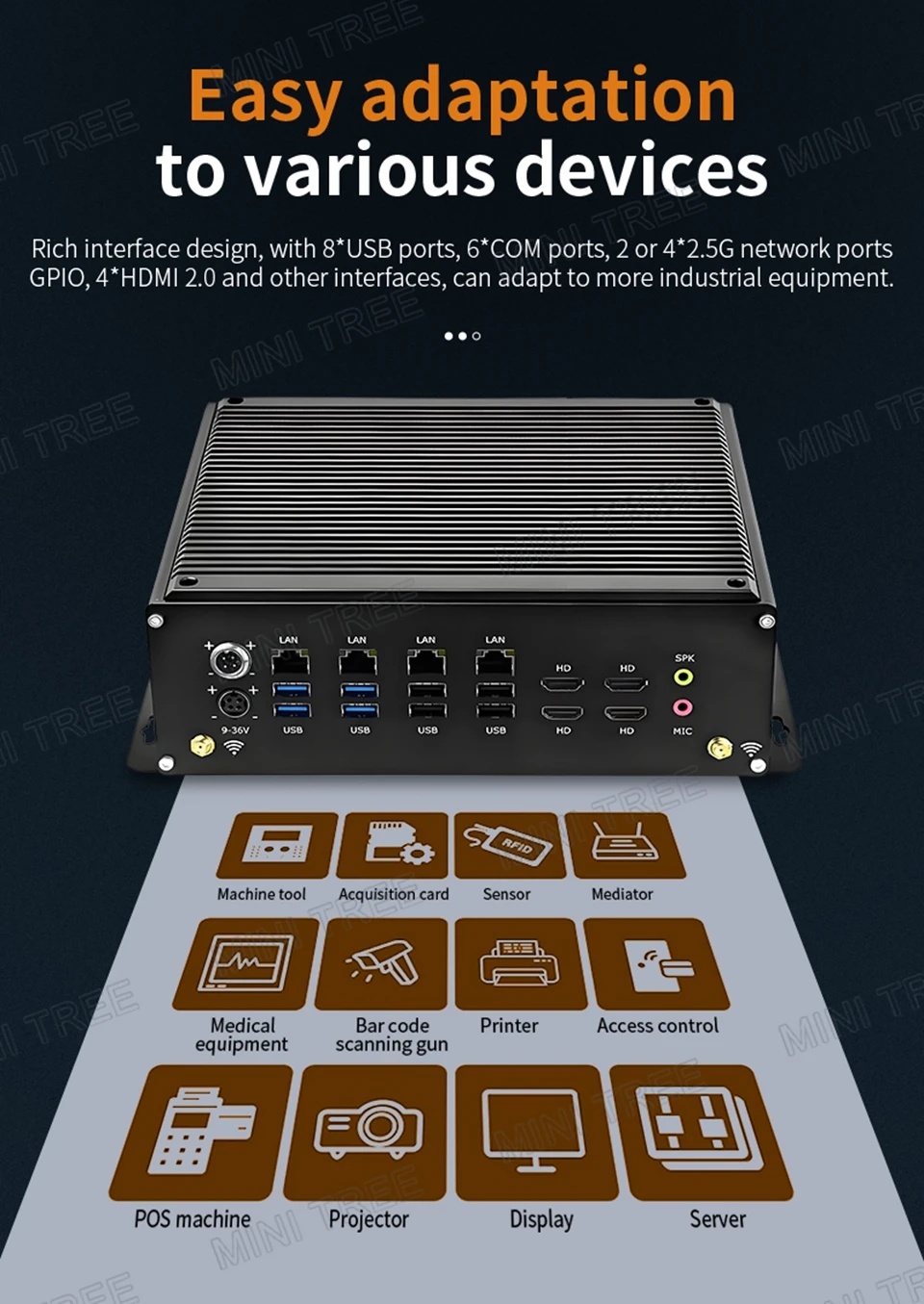 6xCOM منفذ جزءا لا يتجزأ من الكمبيوتر الصناعي Intel Core i5-14450HX i7-13650HX 4xHD 4x2.5G Lan Mini PC للتحكم الآلي/اللافتات الرقمية #6
