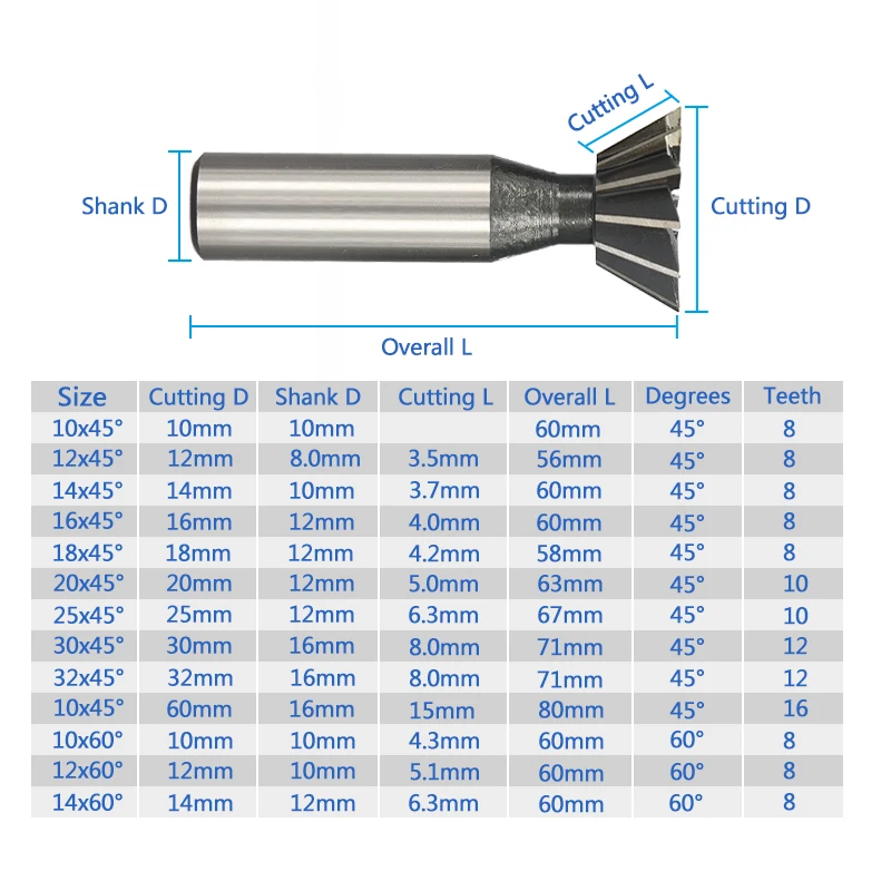 Imagem -06 - Direto Haste Dovetail Fresa Cnc Router Bit End Mills 14 mm 16 mm 18 mm 20 mm 25 mm 45 mm 50 mm 60 Graus 1pc