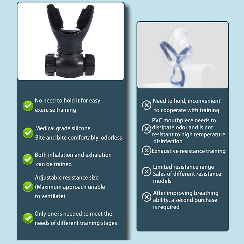 Breathing Trainer Lung Respirator Fitness Equipment Respiratory Silicone High Altitude Training Outdoor Expiratory Exercise Tool