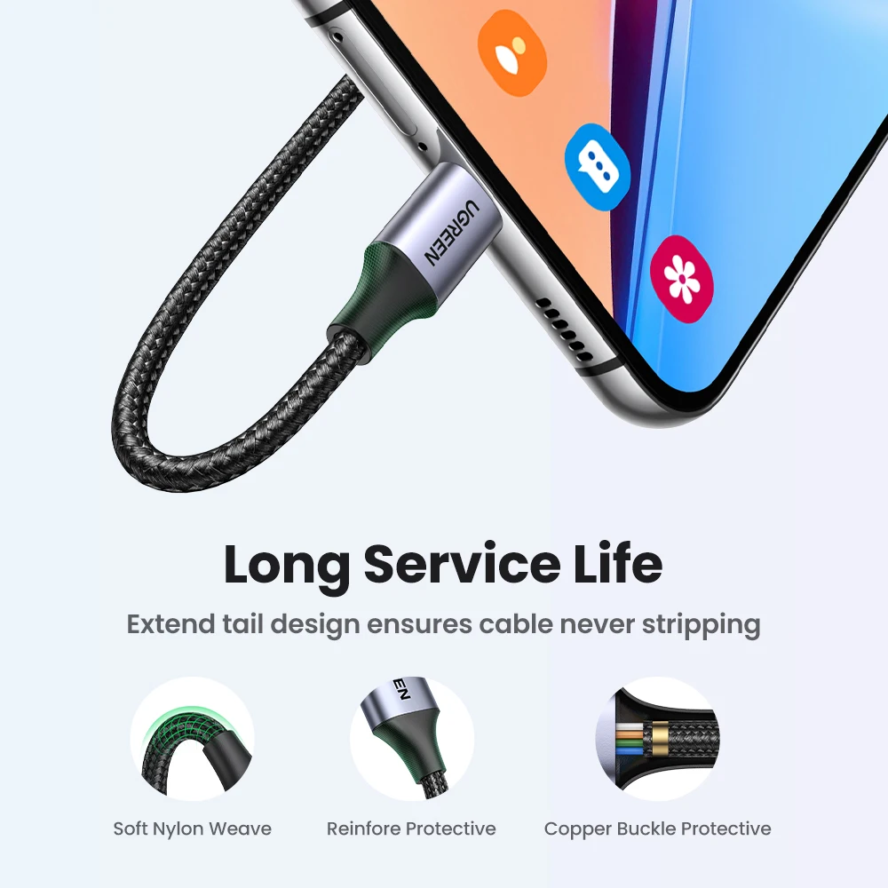 UGREEN-Cable USB tipo C de carga rápida para móvil, Cable de datos para Realme, Xiaomi, Samsung S21, cargador de USB-C, iPad, Samsung, Poco