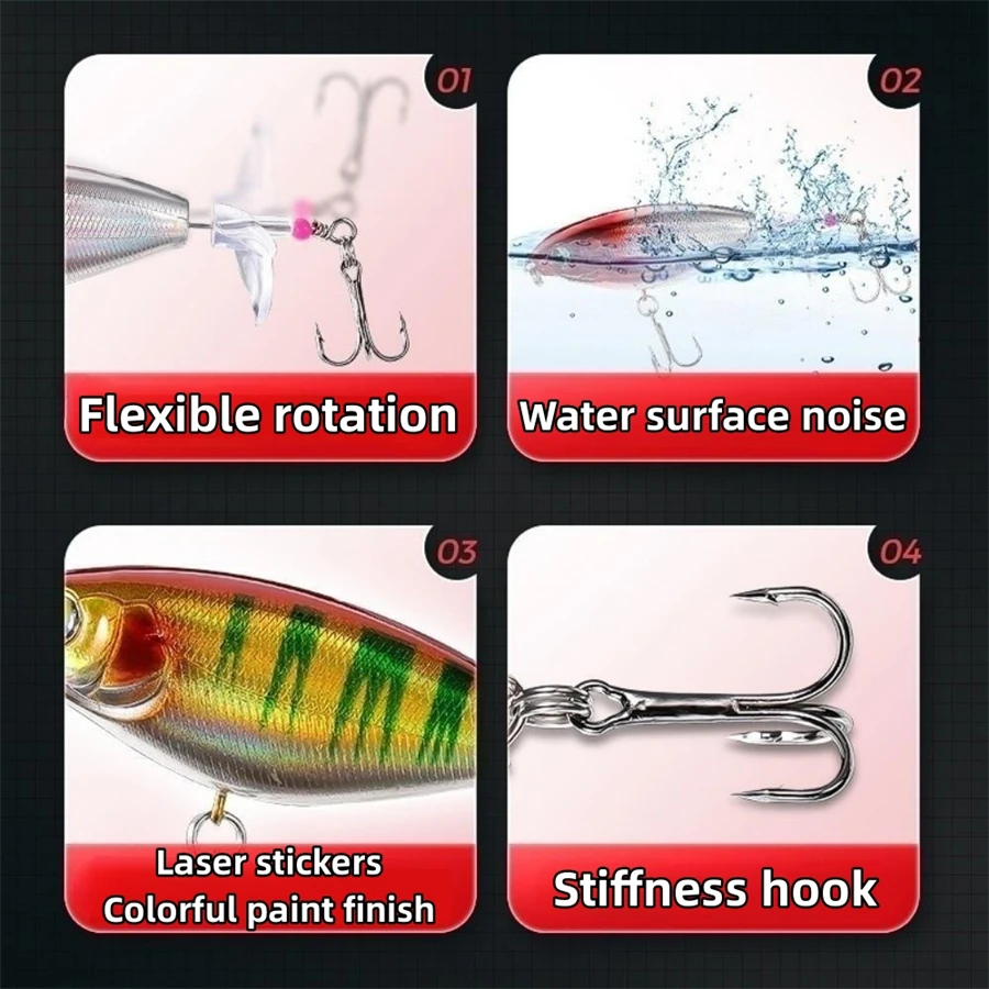 1 Pcs Top Water Whopper Plopper Popper FIshing Lure Zander Pike Baits Rotating Tail Fishing Tackle Crankbait Wobblers Propeller