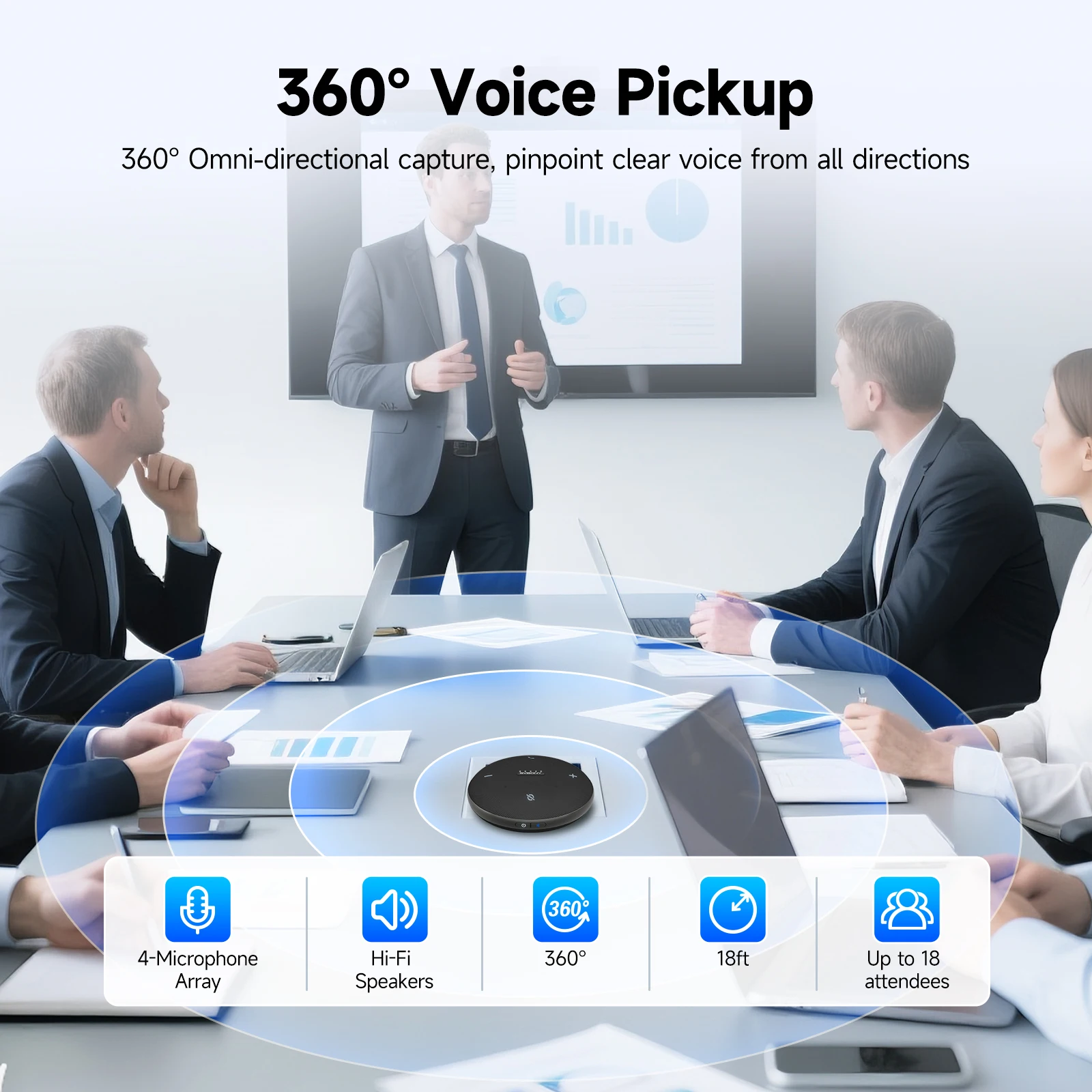 Svbony Omni2 Conference Speakerphone 360° 4 Mics Bluetooth Type-C Speaker 8H Talk Time for Business Online Meeting Remote Work